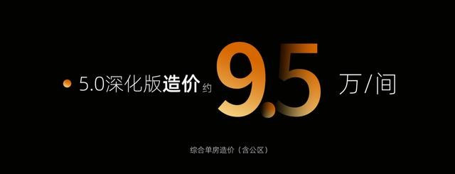 降本增效提升投资性价比 维也纳酒店迅猛发展的核心竞争力